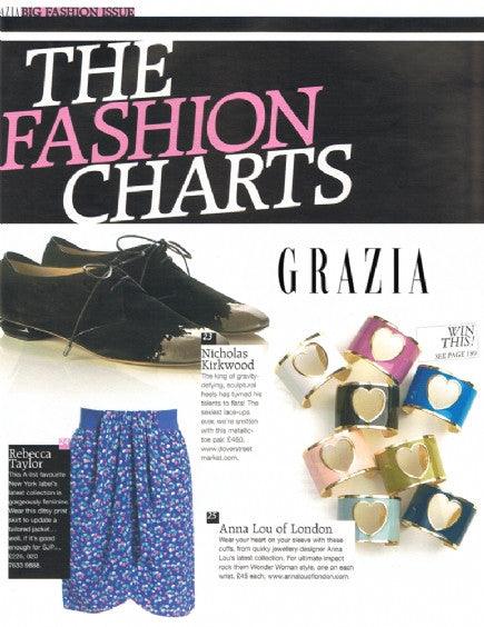 Cut Out Heart Cuff - Anna Lou of London