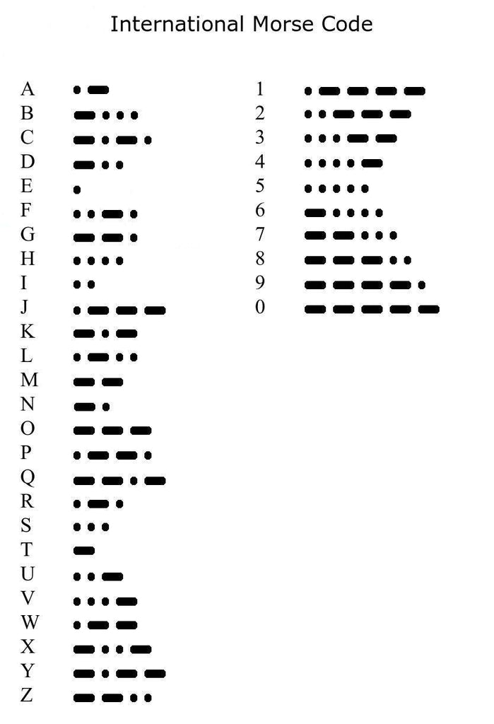 Morse Code Ring - Anna Lou of London
